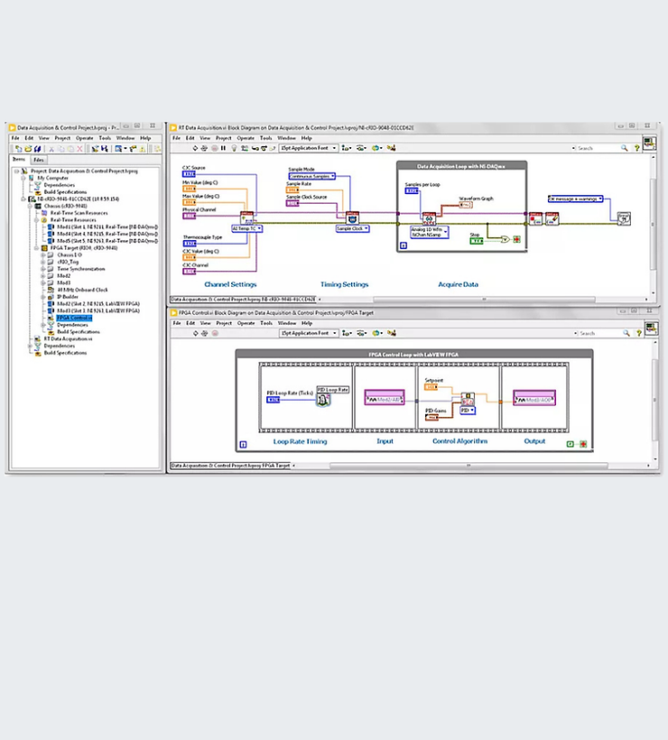 NI LabVIEW software for Test & Automation | Cyth Systems